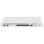 CCR1036-8G-2S+EM MikroTik-- Cloud Core Router 1036-8G-2S+EM  (36-cores, 1.2Ghz per...