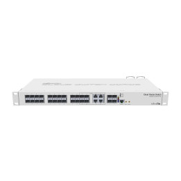 MikroTik CRS328-4C-20S-4S+RM - Con 800 MHz CPU, 512MB RAM, 24x SFP